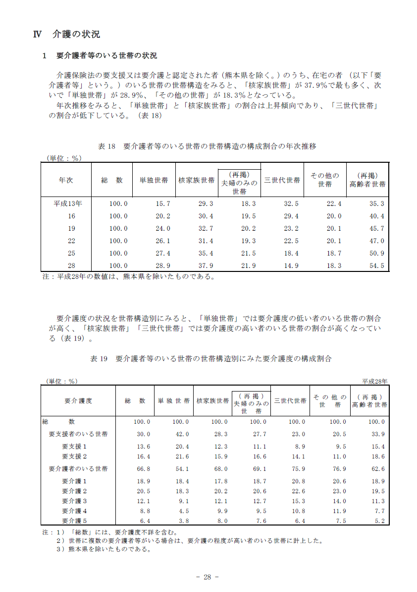 法案解説シリーズ(24)－独立行政法人日本学生支援機構法の一部改正－